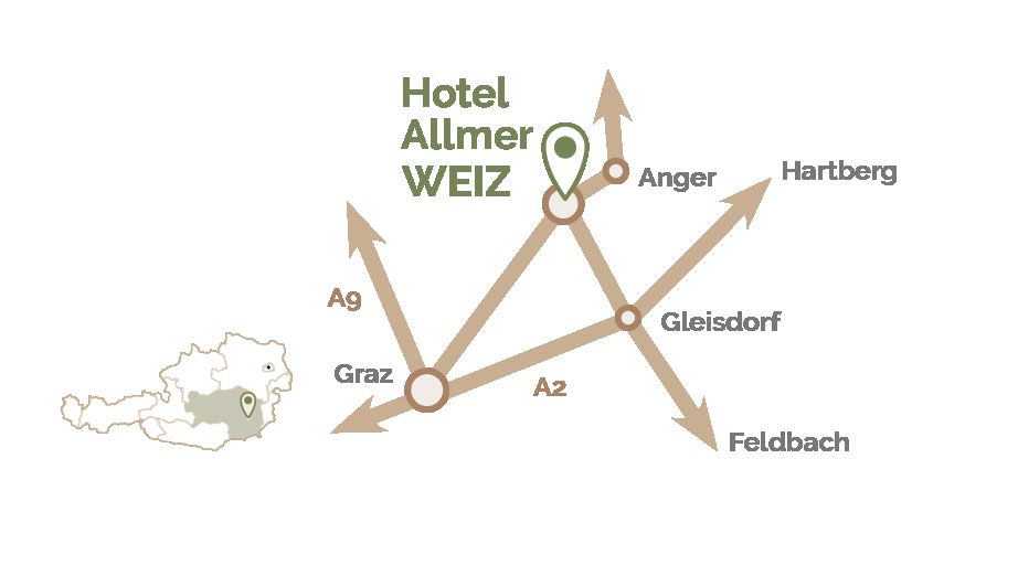 Hotel Restaurant Allmer