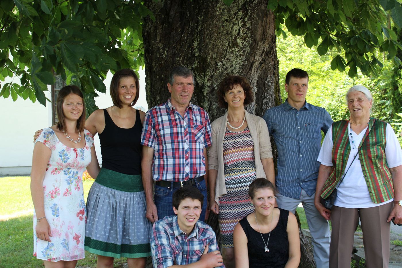 Ranacherhof
