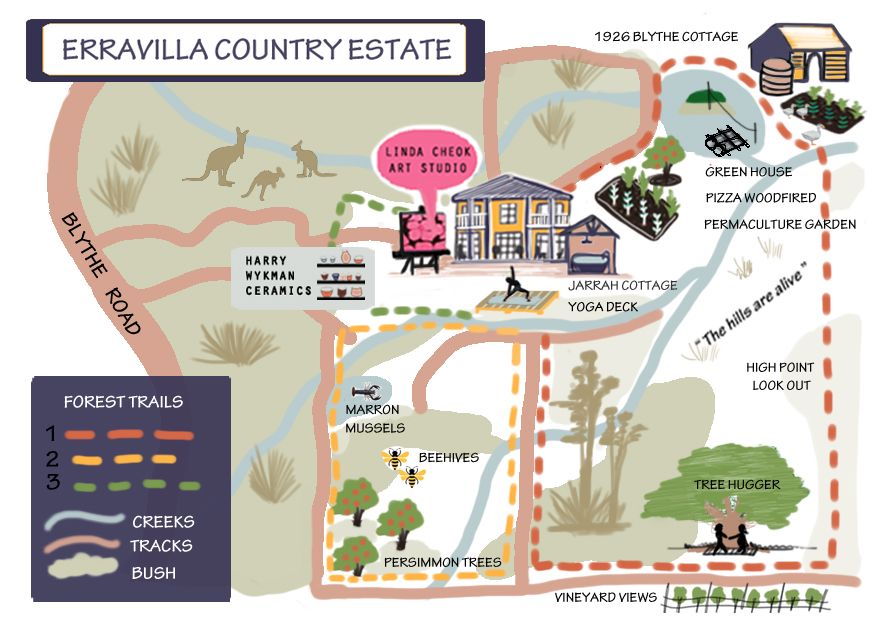 Erravilla Country Estate
