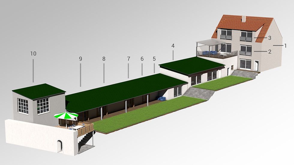 Wiekhaus