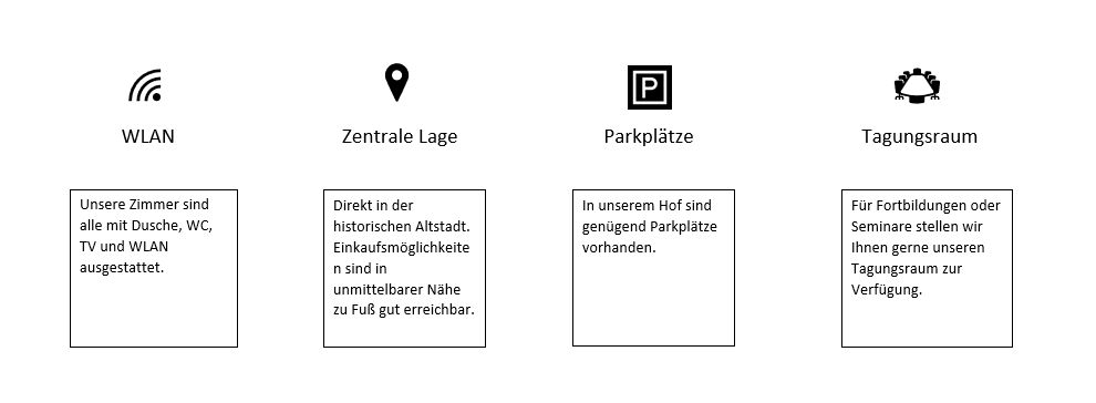 Hotel Gasthof Specht
