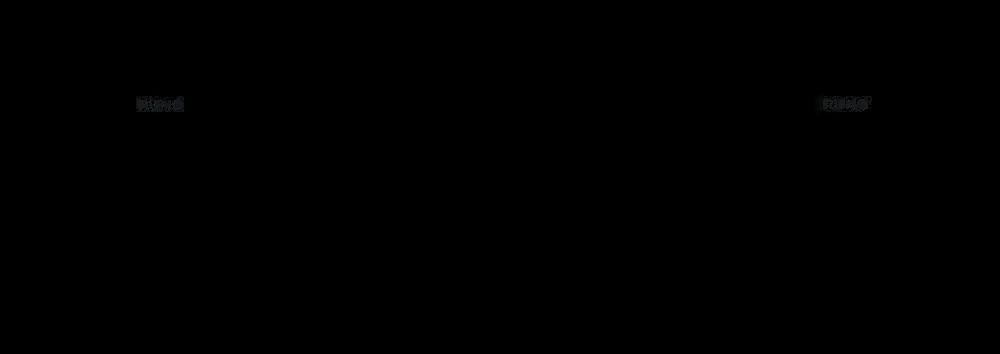 RUNO Hotel Porvoo