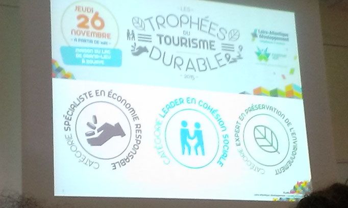 Homgaia Chambres d'Hotes