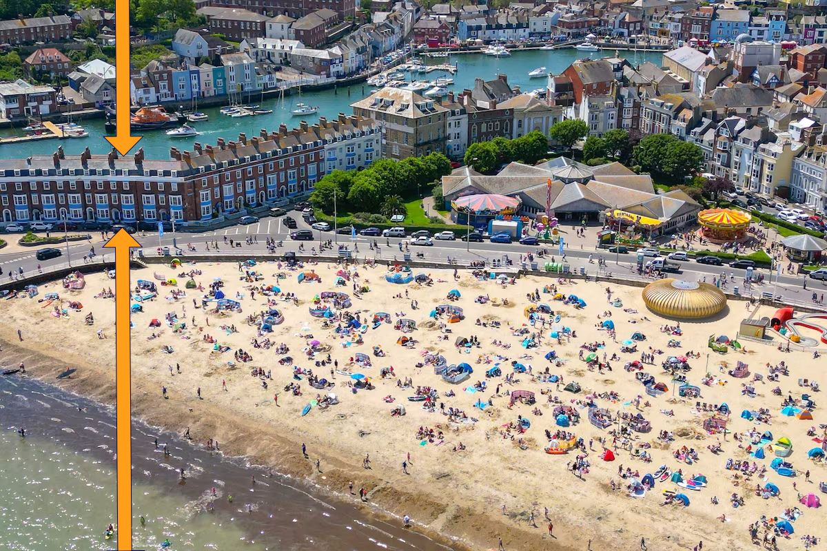 Weymouth Sands