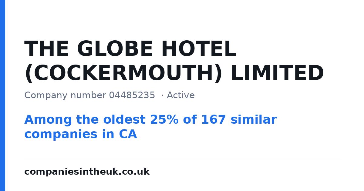 Globe Hotel