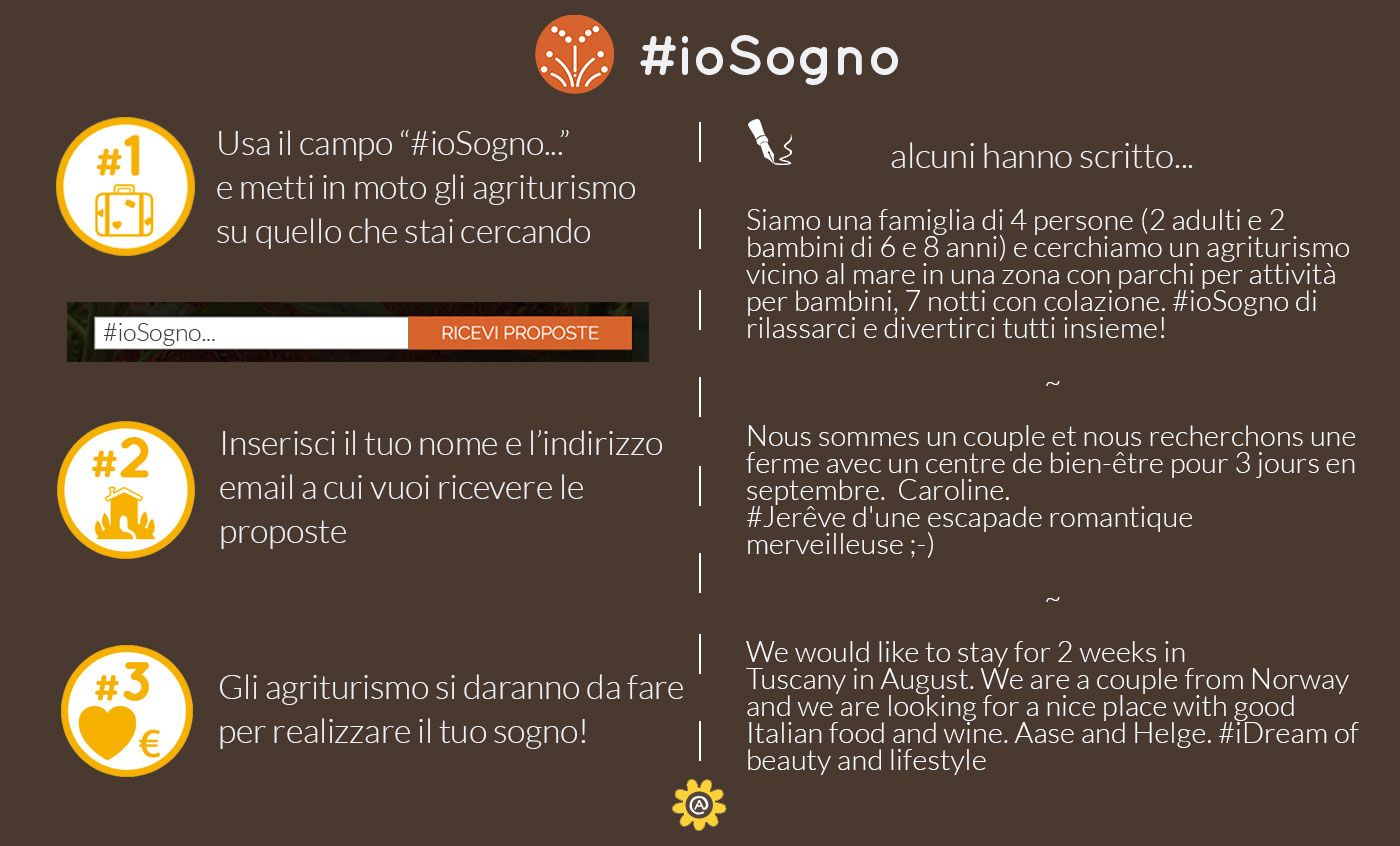 Agriturismo Podere Casalone