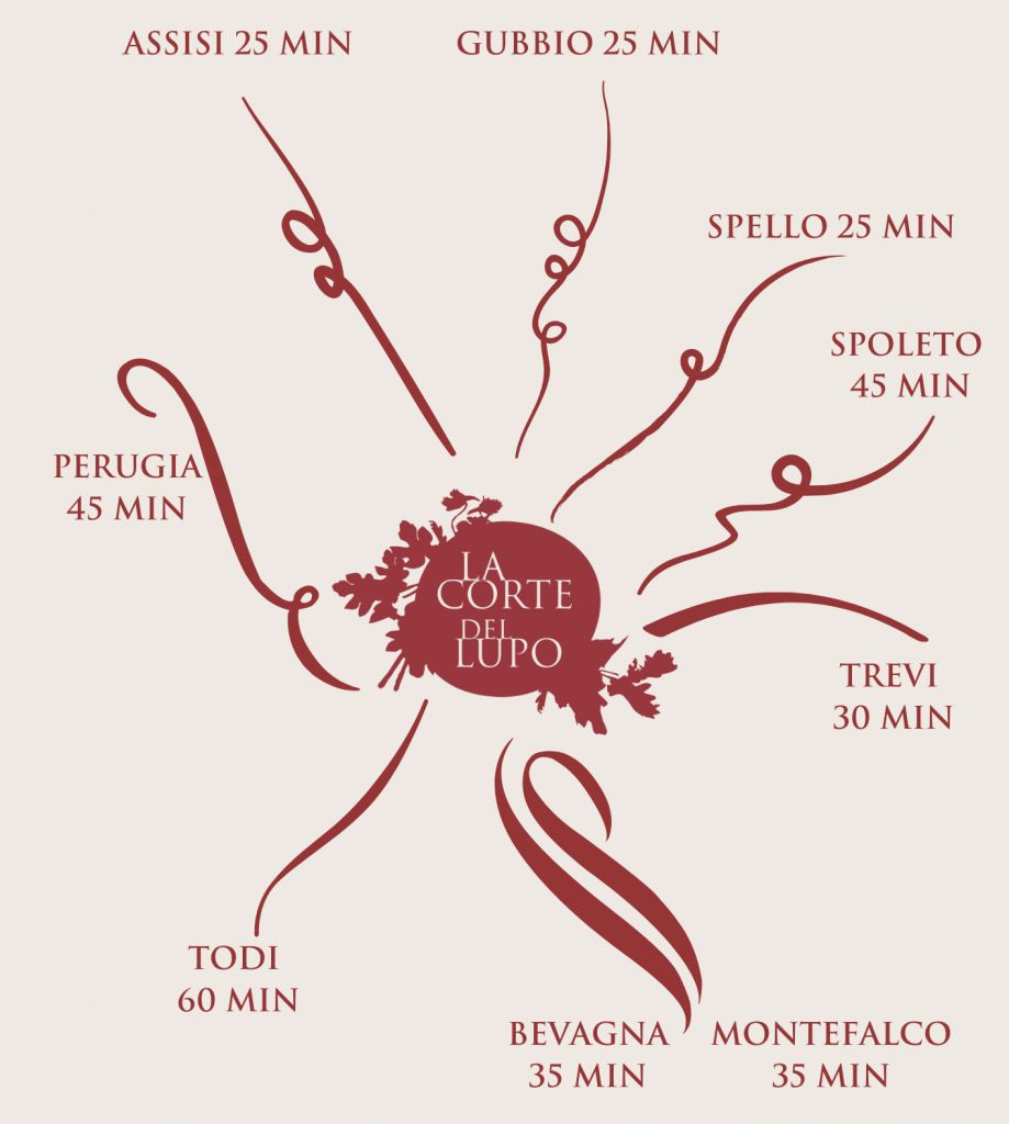 Agriturismo La Corte Del Lupo
