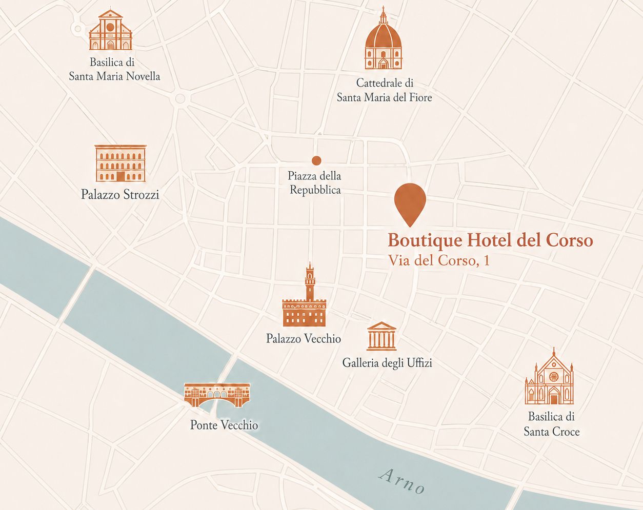 Hotel del Corso