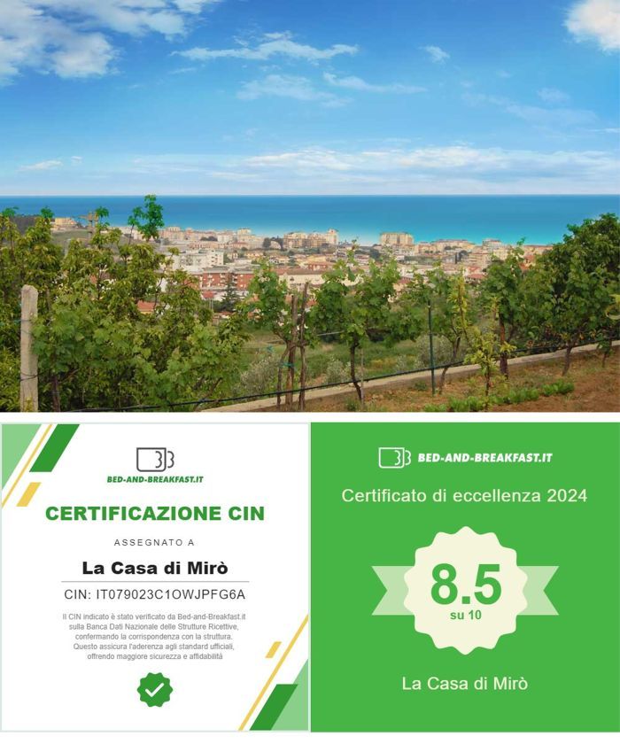 La Casa Di Miro