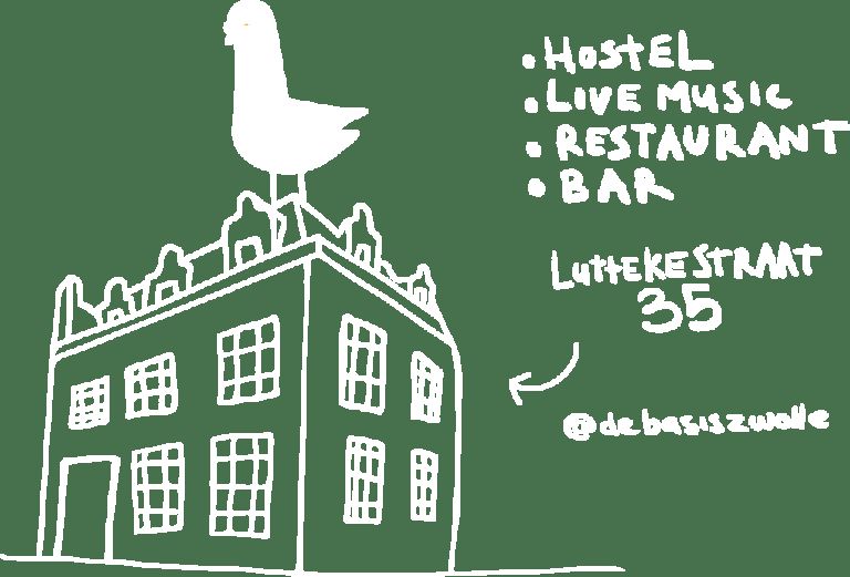Hostel de Basis