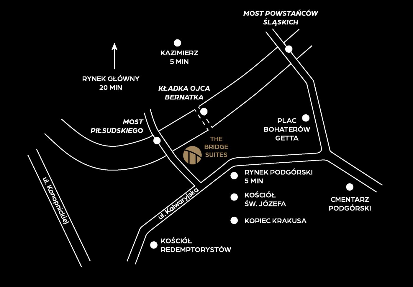 The Bridge Suites