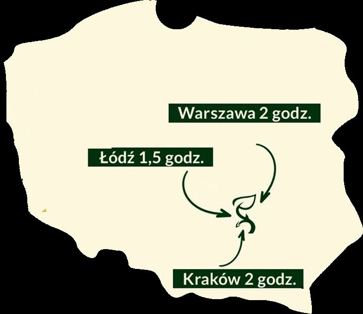Leśny Dworek